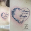 NAVRH_Z.Saradinova